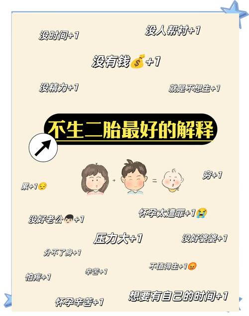 二胎政策影响投资价值_二胎概念股市场分析_二胎概念板块