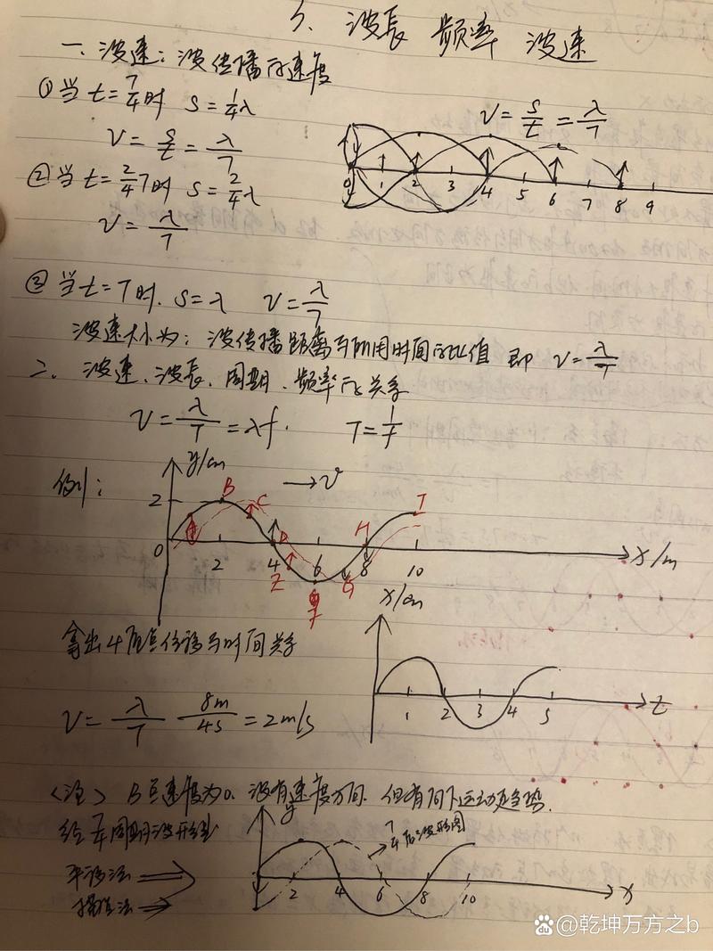 电磁波波长计算_波长公式计算_波长锁定fp激光器
