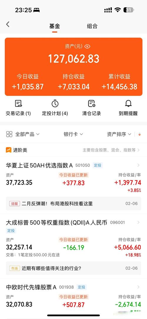 封闭式基金期限选择_封闭式基金发行数量增长_封闭式基金收益有多少