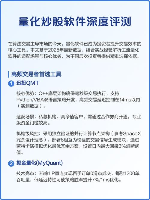 证券投资分析是投资者通过_AI炒股软件评测_A股诊股软件选择标准