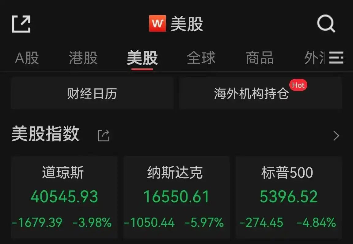 炒股杠杆是什么意思_炒股加杠杆定义及方法_融资融券股票配资风险