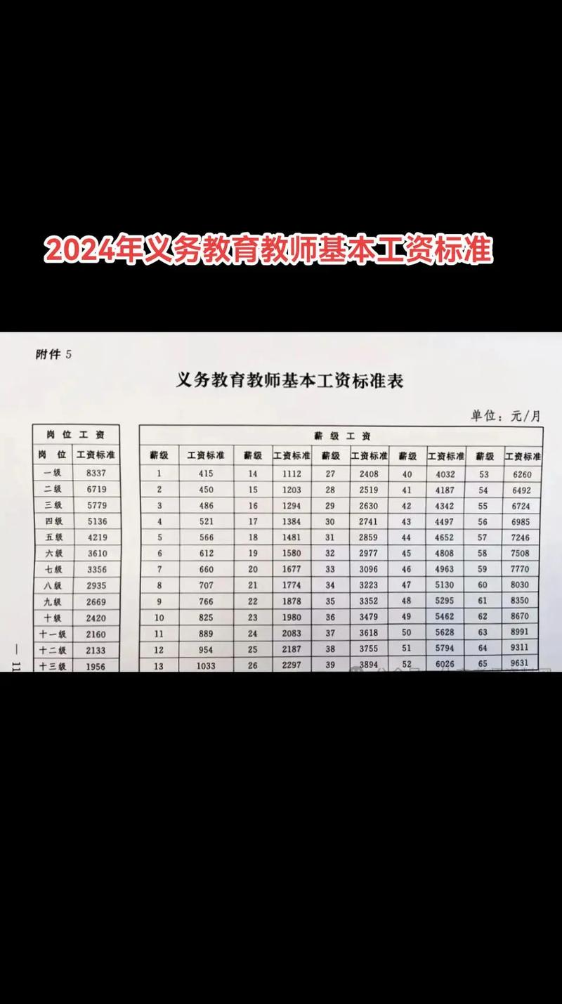 教师涨工资最新消息2026调整到位_广西乡村教师支持计划生活补助政策_广西教师工资标准