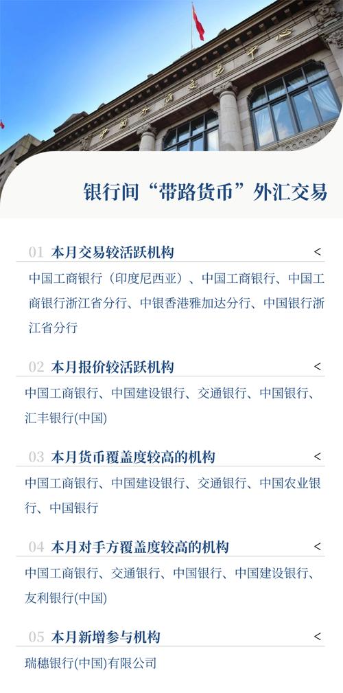 中国外汇交易中心交易时间延长至次日凌晨3点_最大的外汇交易市场是哪里_人民币外汇市场交易时间调整