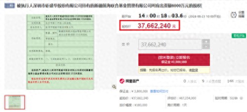 中小基金公司股权转让困境_前海联合基金股权拍卖_前海母基金 出资方