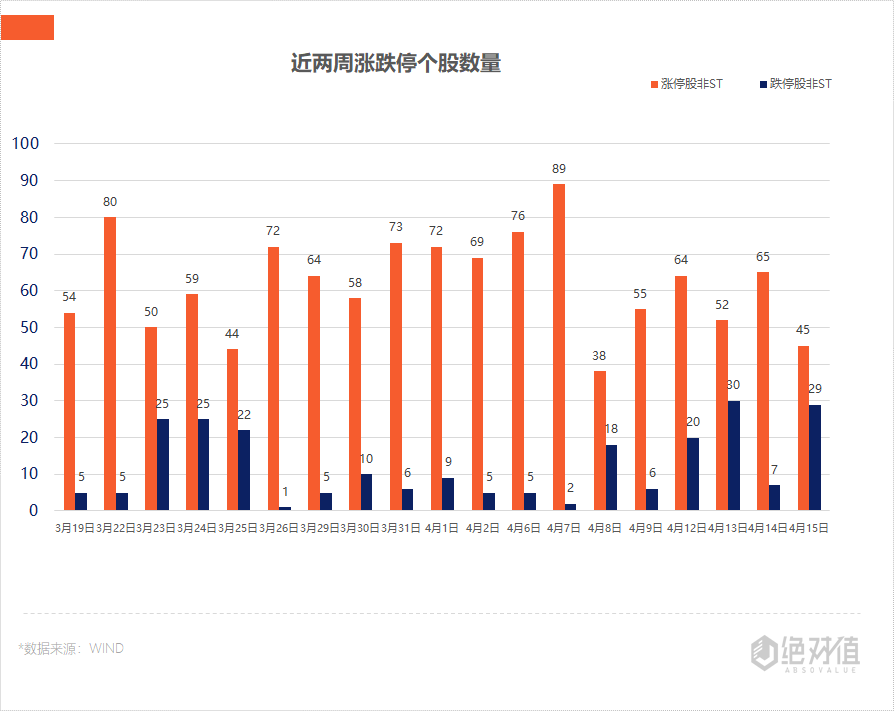 热景生物业绩预增_A股一季报行情_二胎概念板块