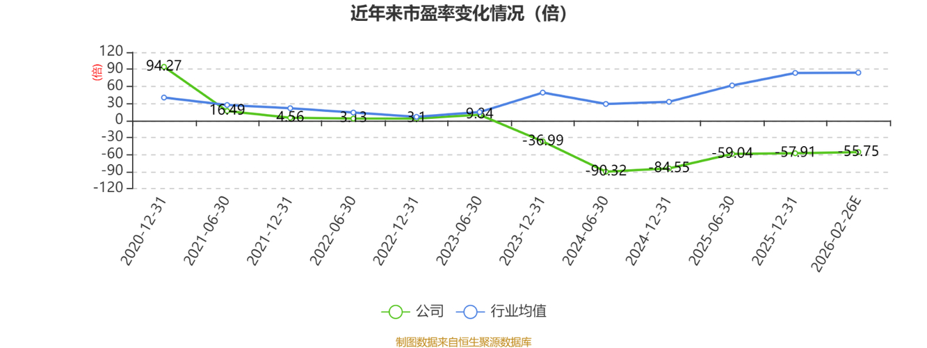 热景生物业绩预增_二胎概念板块_A股一季报行情