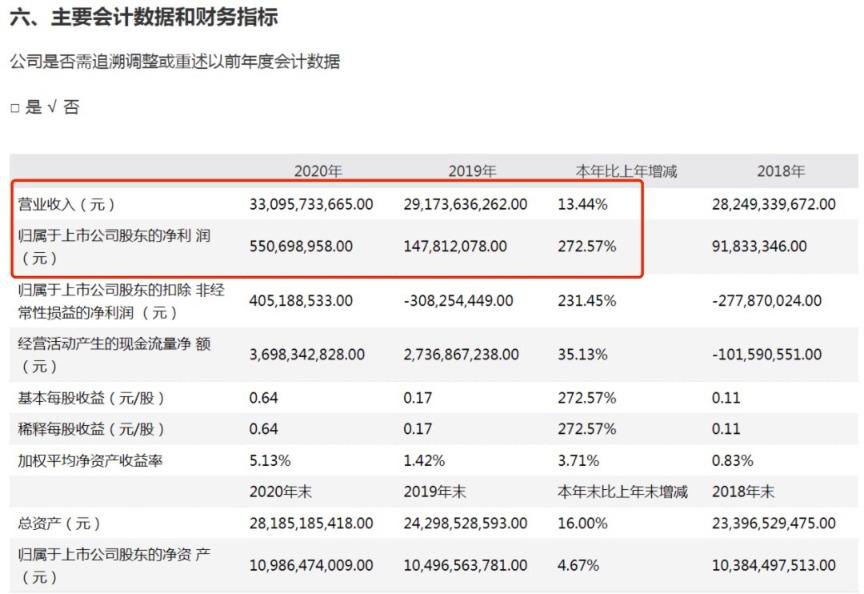 高股息率区域性能源国企申能股份分析_申能股份有限公司2026年度上半年财务分析报告_申能股份十年分红率数据整理