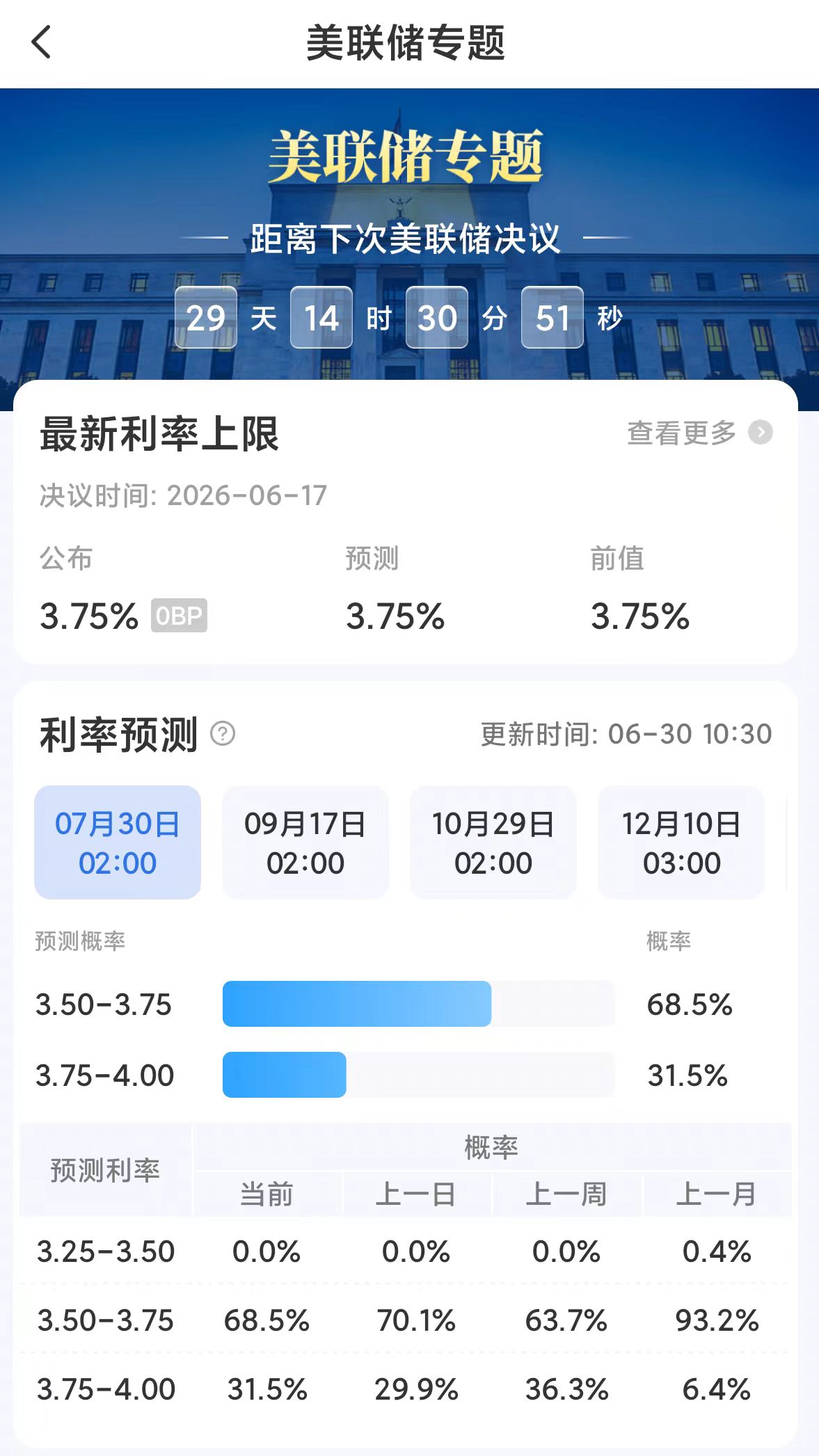 外汇资金安全指南 新手如何保障自己的交易资金安全