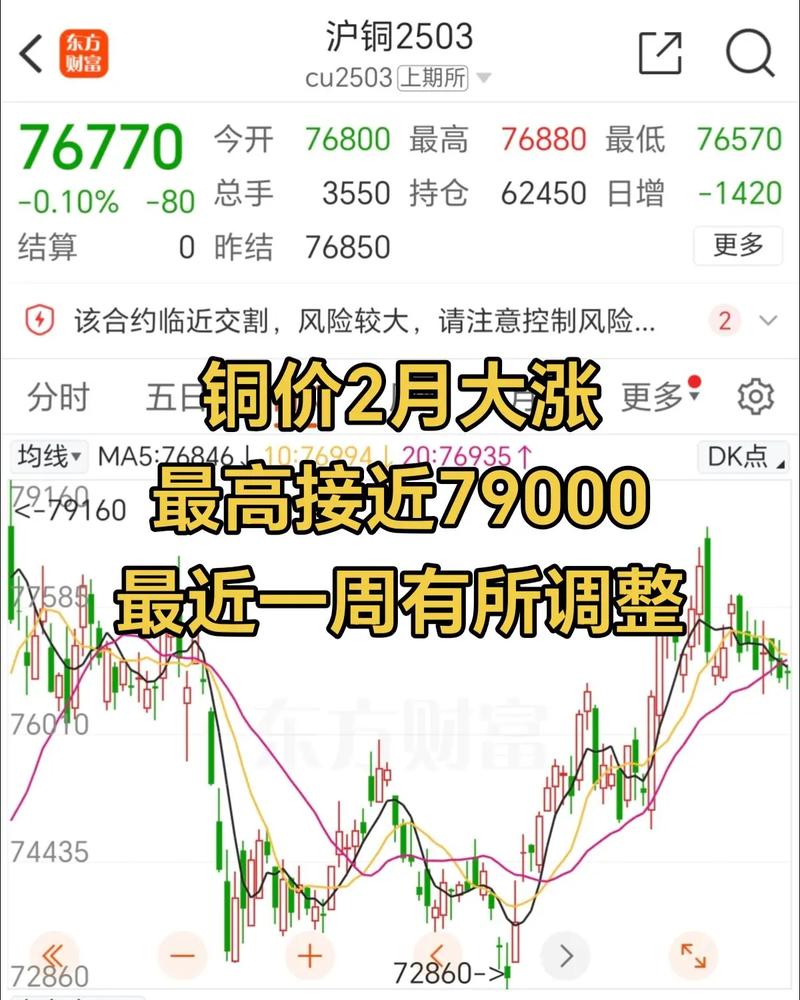 铜陵有色米拉多铜矿并表分析_铜陵有色最低股价多少_华福证券铜陵有色研究