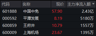 A股市场板块分析_购买重组是利好吗_商业航天概念股走势