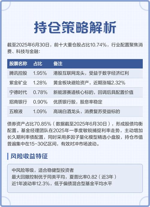 基金净值计算方法_基金单位净值含义_450002基金净值查询今天走势
