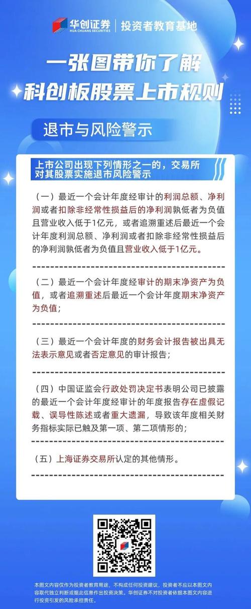 风险警示板股票交易规则及含义介绍，投资者必看