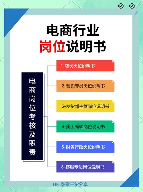 网络推广员岗位职责及前期工作安排，抓住互联网推广机遇