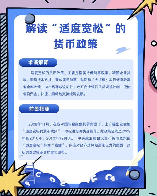 中国货币政策适度宽松_中国央行降息降准预测_实行稳健货币政策原因