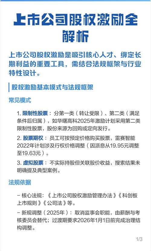 上市公司股权激励常见了，到底该不该买？