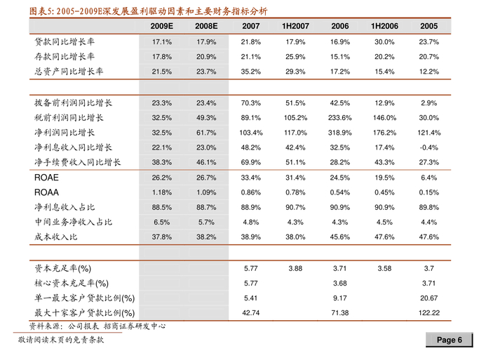 申能股份2026年修订版公司章程内容及公司基本情况介绍