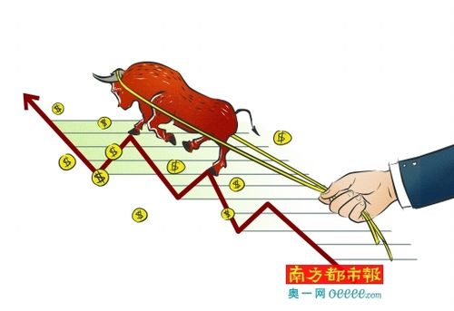 场外配资 清理整顿违法证券业务意见 证监会 规范不合规配资行为_网上炒股配资