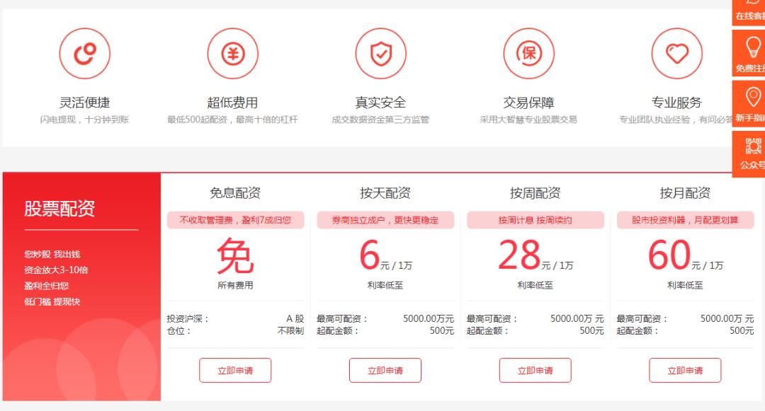 网上炒股配资_配资平台风险高杠杆骗局_场外配资非法行为线上平台陷阱