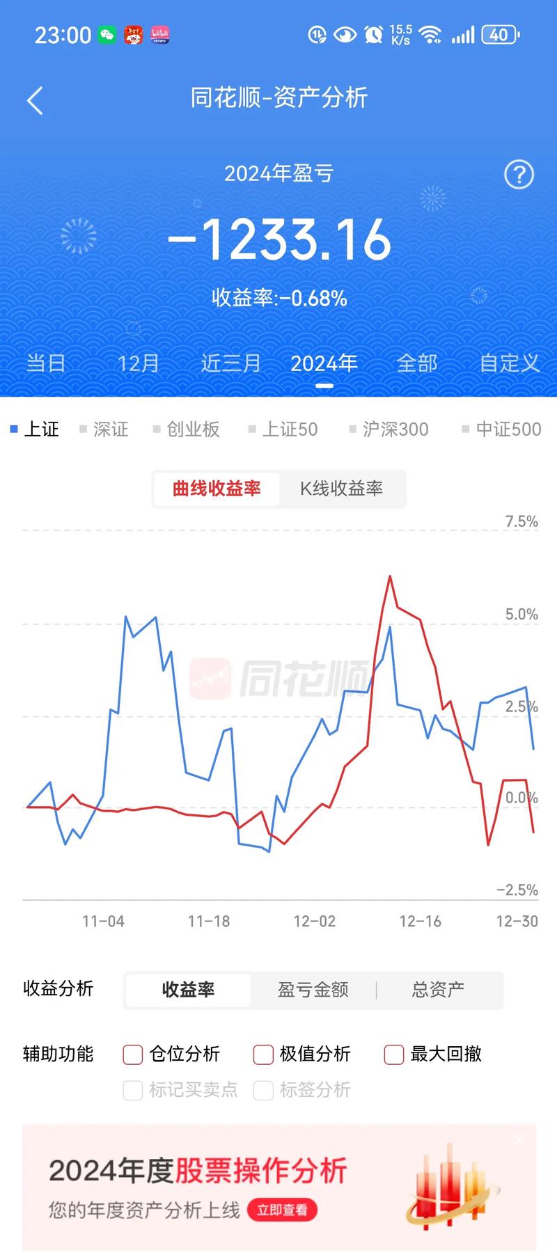 主动权益类基金发行情况_嘉实货币基金收益什么时候到账_7月基金收益分化