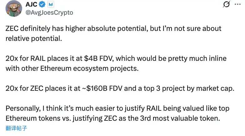 隐私币市场暴涨_加密朋克隐私追求_etc币能涨到多少