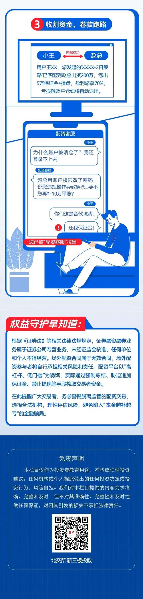 场外配资10倍杠杆风险_配资平台黑名单2023_全国股票配资