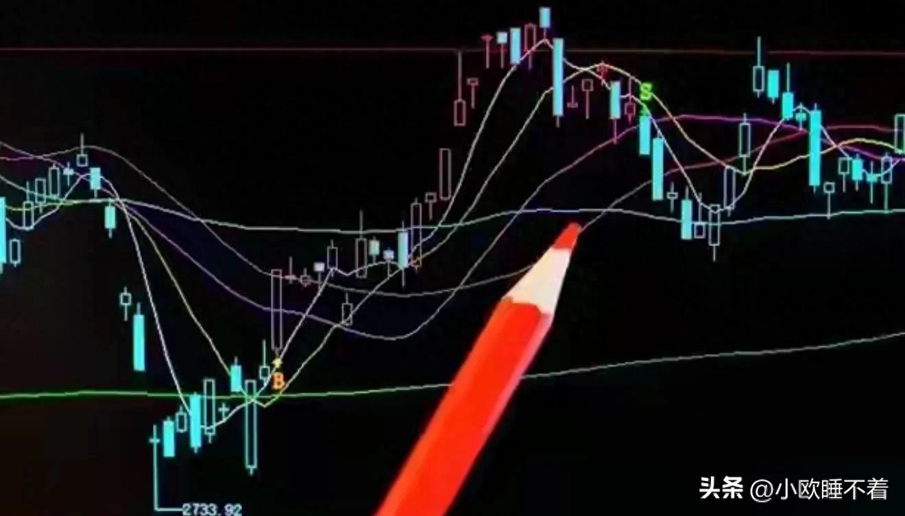 炒股怎么加10倍杠杆_低位缩量回踩20日线企稳买入_炒股十年账户只剩2万
