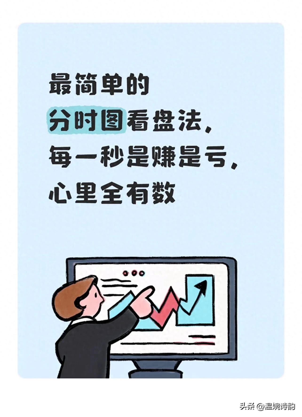 分时图核心规则_分时图看盘法_分时图高抛低吸的奥秘