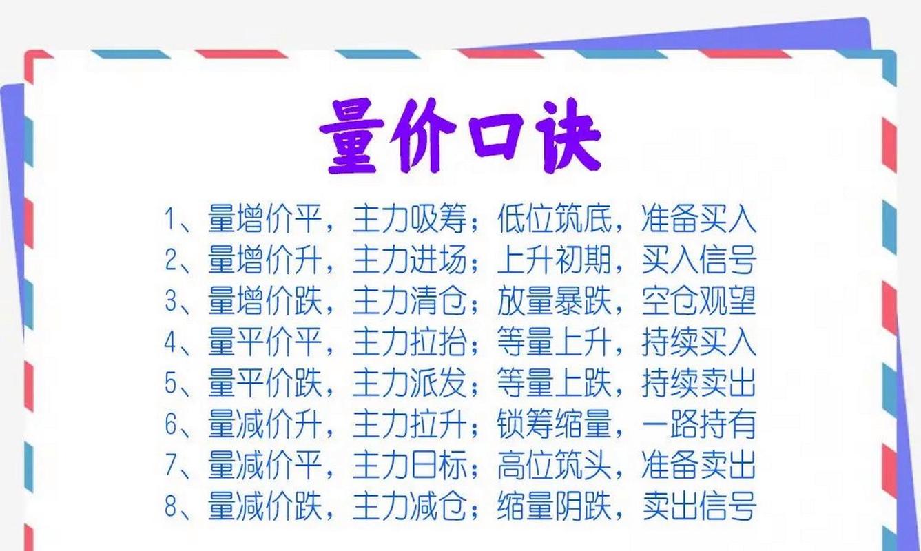 新手炒股加10倍杠杆怎么操作？避开这些坑