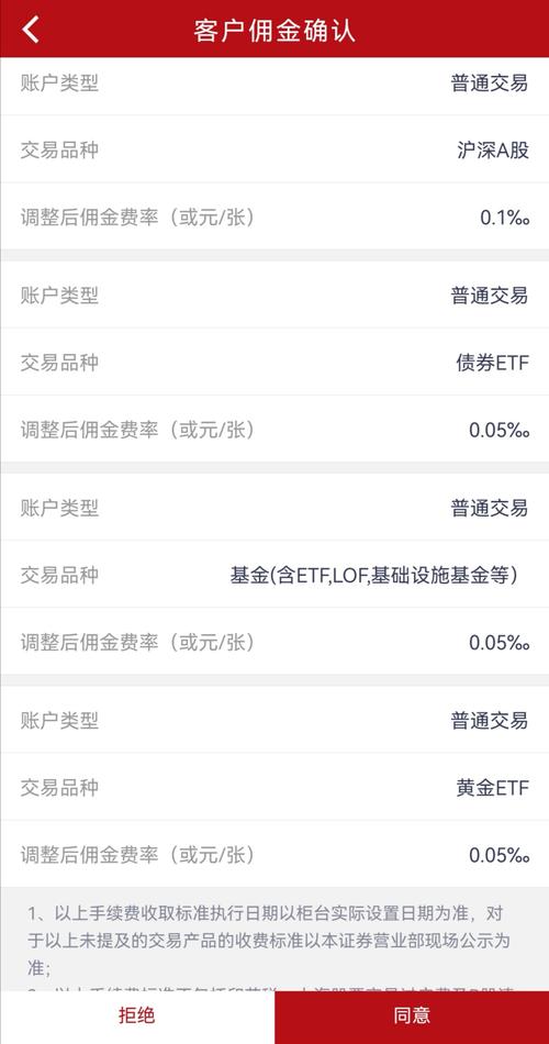 银河证券开通风险警示板权限的操作步骤及注意事项