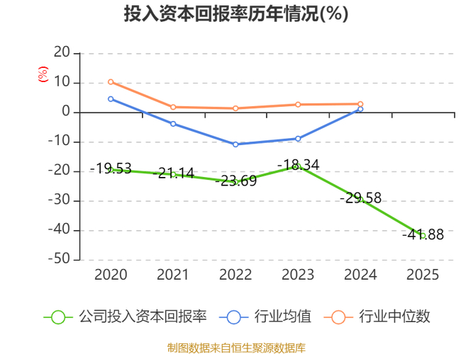 一直牛配资_恒信证券透明度稳定性分析_股票配资行业基准标准