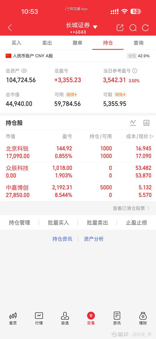 一直牛配资：100元起配，杠杆最高10倍，散户炒股门槛低