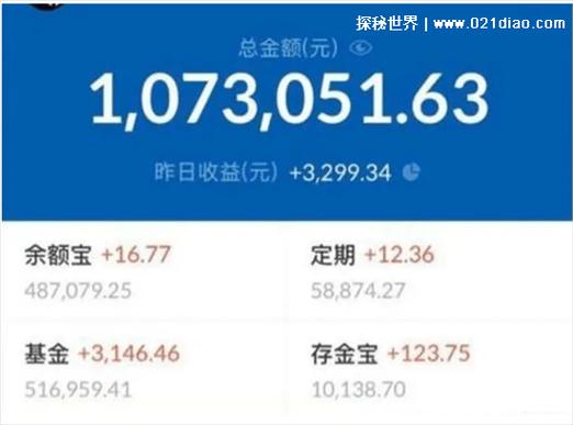 存20万，银行定存比余额宝多赚几千