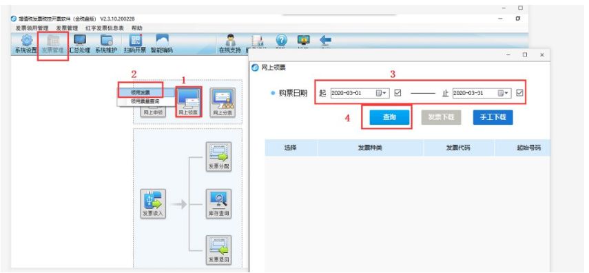 疫情防控网上申领发票操作_小规模纳税人自行开具增值税专用发票操作_能给小规模纳税人开专票吗