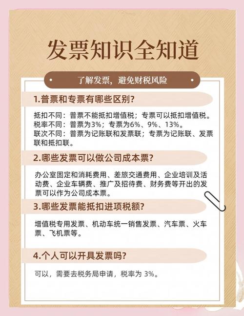 小规模纳税人专票抵扣误区_能给小规模纳税人开专票吗_客户坚持6%专票真相