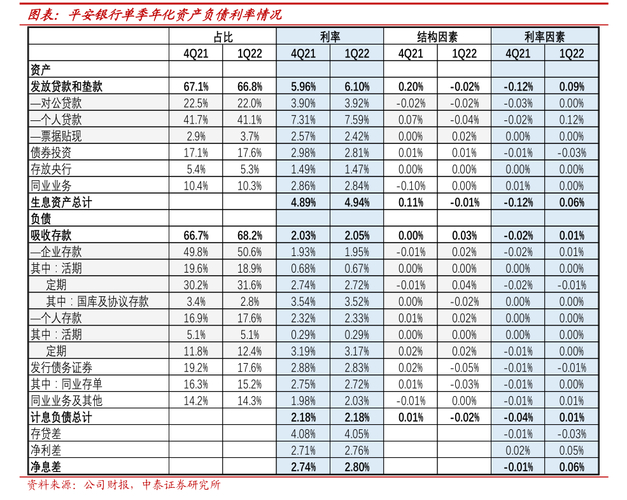 不同类型理财产品赎回规则差异_银行理财产品赎回限制_理财产品什么时候赎回最好