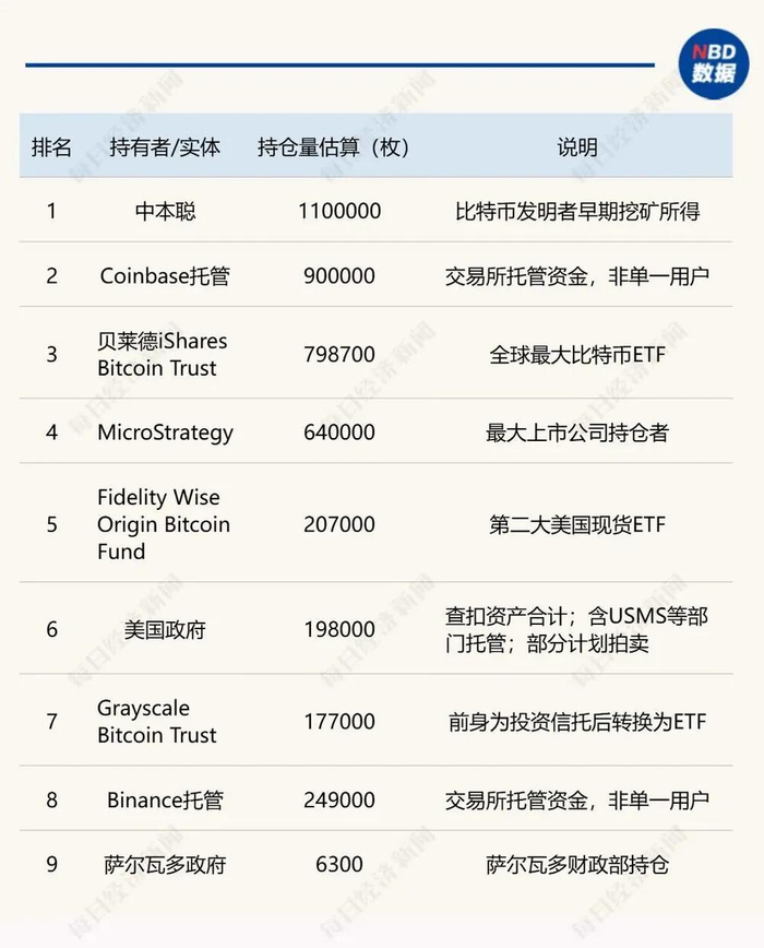 股票杠杆爆仓_比特币闪崩行情_10月11日加密货币市场大跌