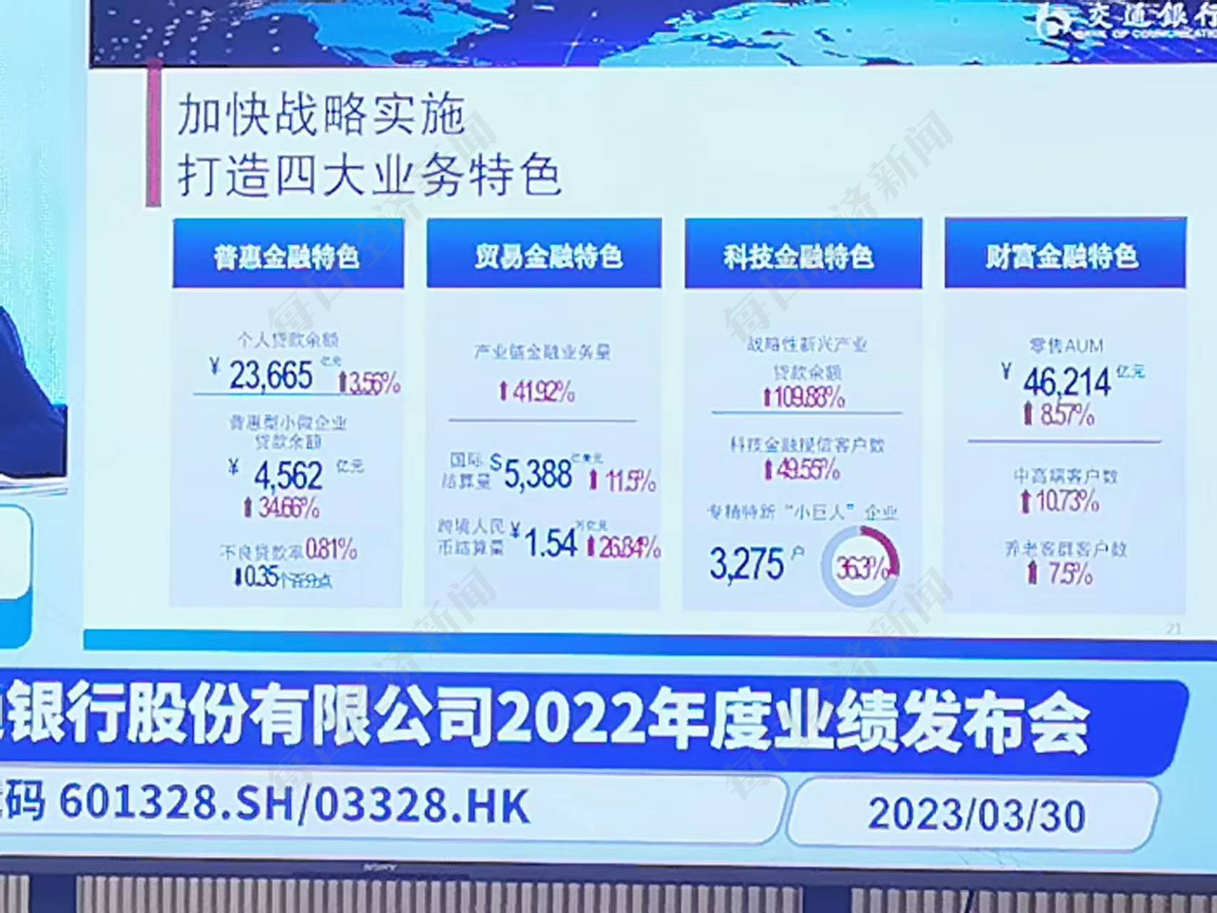 交行信用卡分期有几种_交行卡分期费用怎么算_交行的信用卡分期划算不