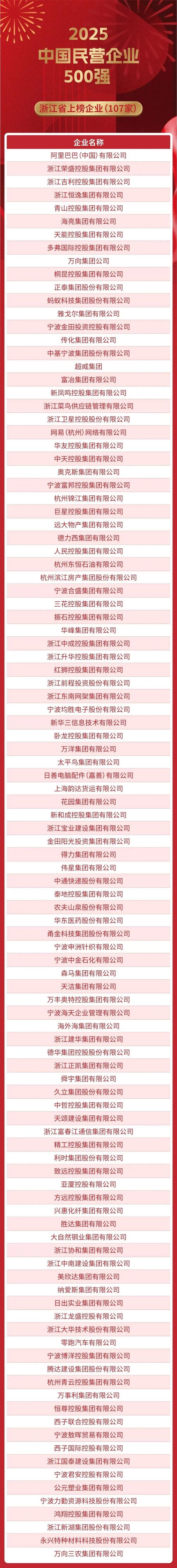 宁波市股票期货配资公司_杭州市股票期货配资公司_股票 期货 配资公司