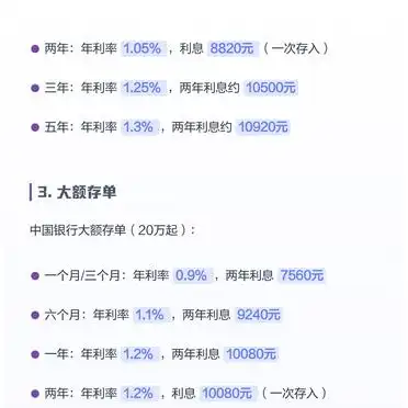 银行存款利息计算公式详解_银行存款年化收益率_活期存款利息计算公式