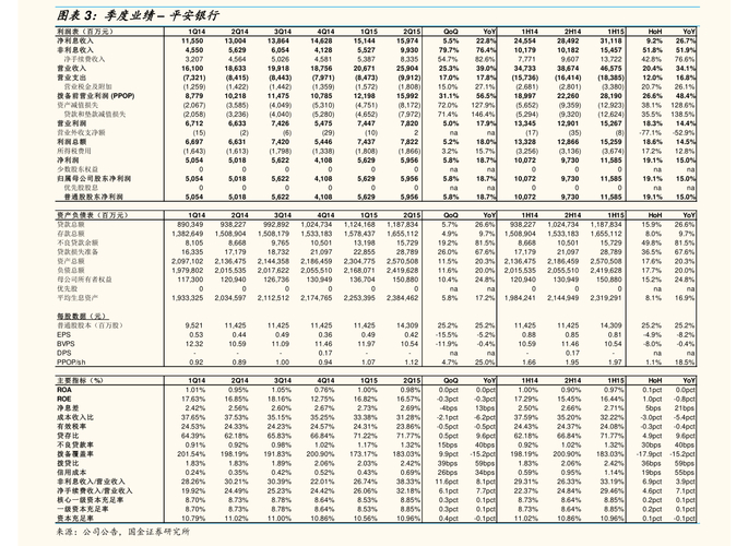投资银行理财产品赎回规则限制_理财产品什么时候赎回最好_封闭期赎回时间限制金额费用特殊情况
