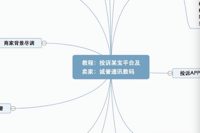 淘小二介入有用吗_淘宝第三方软件安全风险_淘宝授权第三方数据接口使用