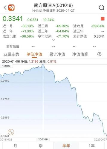 原油宝事件最新处理结果_中国银行原油宝事件一审公开宣判_中国银行原油宝事件江苏高院判决