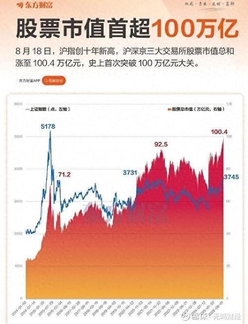打新基金收益排名_打新收益20万VS亏损1.6万 新股上市表现分析_打新市场悲喜交加情况