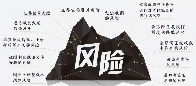 股票杠杆什么意思_融资融券开户条件_融资融券交易风险