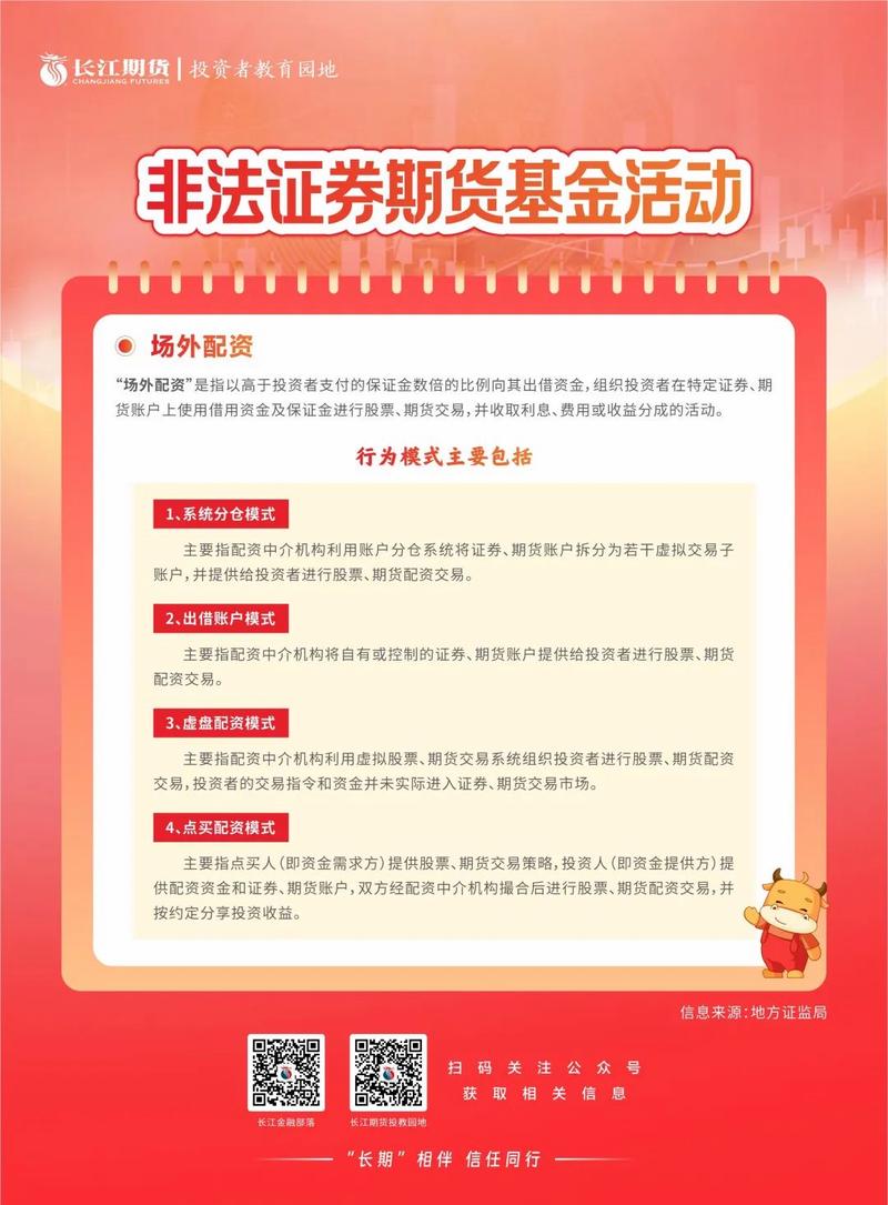 场外配资风险_非法场外配资_股票杠杆什么意思