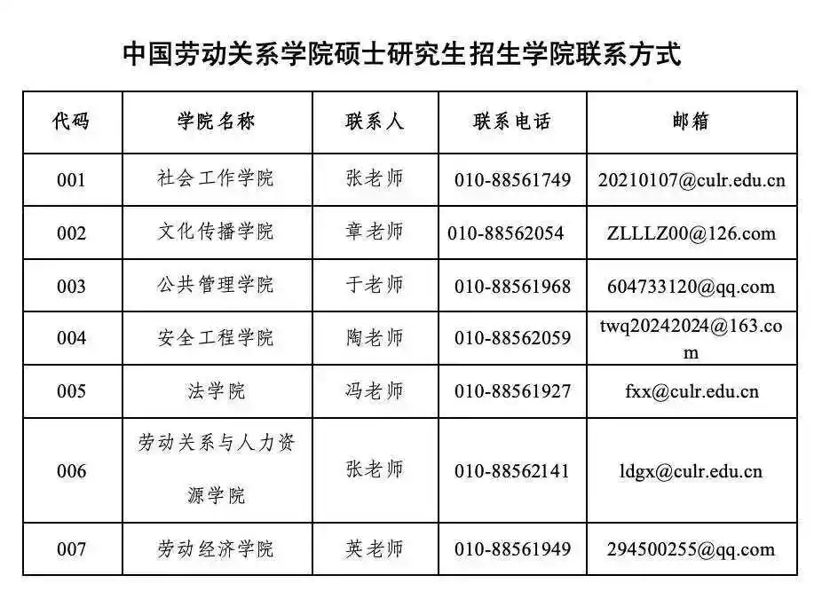 北京中国劳动关系学院好吗_中国劳动关系学院北京校区环境_中国劳动关系学院北京校区环境
