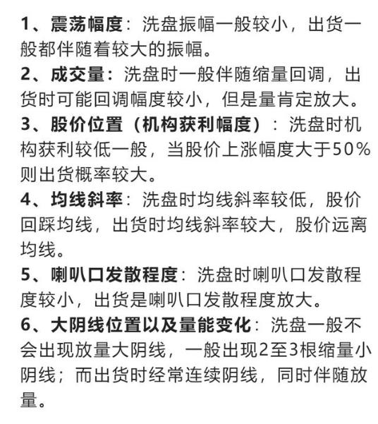 出货和洗盘什么意思_区分出货和洗盘_机构出货和洗盘的区别