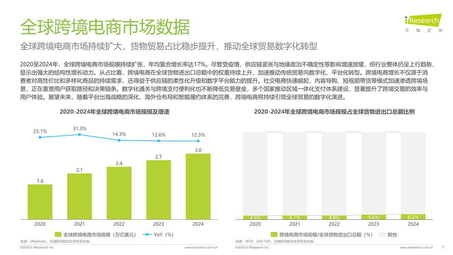 股票杠杆倍数_2025年全球股票市场涨幅_2025年5月全球市场表现