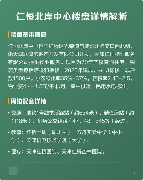 仁恒的房子为什么贵_仁恒置地热销原因分析_仁恒置地市场表现研究
