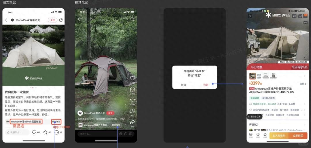 小红书天猫推红猫计划，种草直达挂链购买效果待察
